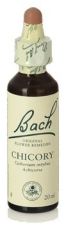 Bach 8 Cichorei 20 ml