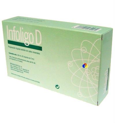 Artesania Agr&iacute;cola Infoligo-D Li,Cu,Mn,Mg,K,Co 20 flesjes