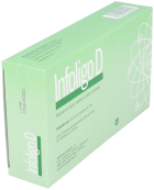 Infoligo-D Li,Cu,Mn,Mg,K,Co 20 flesjes