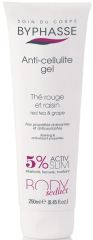 Anticelulitische Gel van rode thee en druif 250 ml
