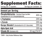Cortisol Blocker'S 60 Capsules