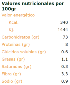 Maïskolf 50 gram Maïskolf 50 gram