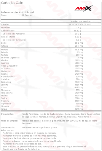 Amix Carbojet Win Chocolade