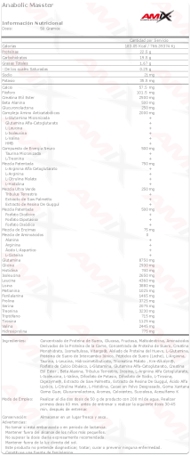 Amix Anabole Master 2,2 kg