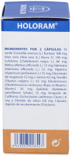 Holoram-evenwichtscapsules Holoram-evenwichtscapsules
