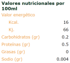 Biologische Shoyu Biologische Shoyu