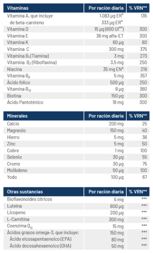 Orthomol Sport drinkbare ampullen