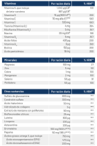 Tendo Granules en Tabletten Zakjes Tendo Granules en Tabletten Zakjes