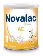AC Dieetvoeding