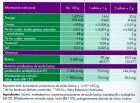 Symbiolact Pur 10 zakjes
