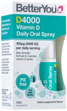 4000 Dagelijkse Vitamine D Orale Spray Natuurlijke Pepermunt 15ml