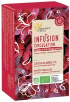 Infusiecirculatie