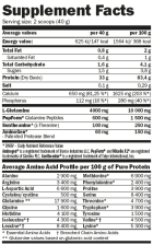 Micelle HD Case&iuml;ne 1600 gr