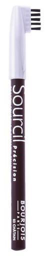 Sourcil Wenkbrauwpotlood 1,13 gr