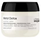 Metalen Detox Masker