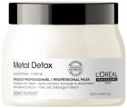 Metalen Detox Masker