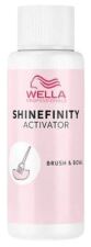 Shinefinity-activator 2% Shinefinity-activator 2%