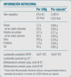 Herstel met probiotica 20 capsules