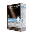 Clinuance Kleur Pharma Clinuance Kleur Pharma