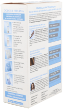 Clinuance Kleur Pharma Clinuance Kleur Pharma