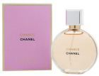 Kans Eau de Toilette