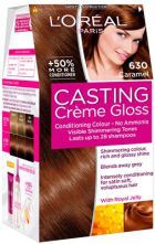Casting Creme Glans Kleurbad