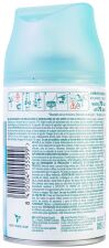 Nenuco Freshmatic Navul Luchtverfrisser 250 ml Nenuco Freshmatic Navul Luchtverfrisser 250 ml